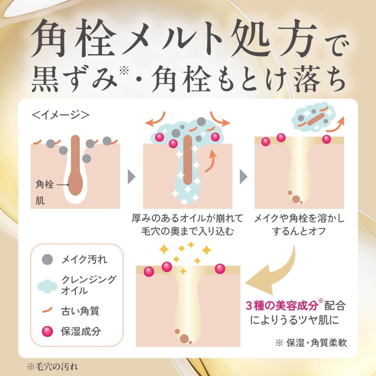 Bifesta Serum Cleansing Oil 140ml - Refill