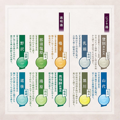Nihon no Meito Bathclin Japanese Famous Hot Water Bath Salts - 30g x 14pcs - Blissful Luxury - TODOKU Japan - Japanese Beauty Skin Care and Cosmetics