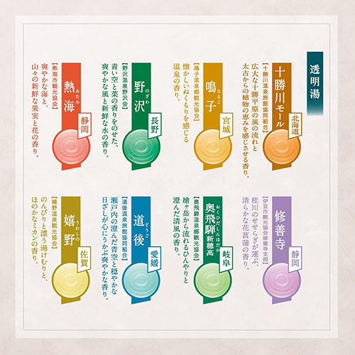 Nihon no Meito Bathclin Japanese Famous Hot Water Bath Salts - 30g x 14pcs - Clear And Mellow - TODOKU Japan - Japanese Beauty Skin Care and Cosmetics