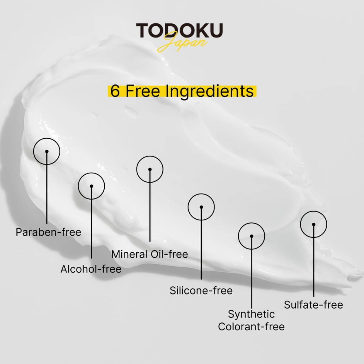 TODOKU JAPAN Deep Moist Honey Face Wash  - Hydrating Japanese Cleanser with Honey .6